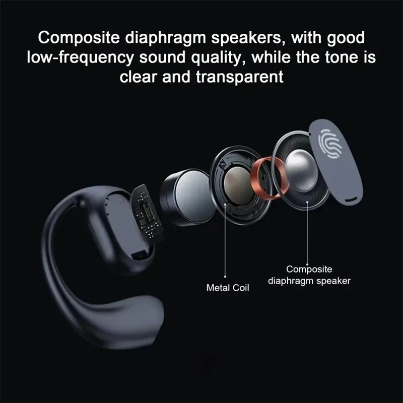 ワイヤレスBluetooth 5.3イヤホン。開放型骨伝導イ - Bone Conduction Headphones Bluetooth 5.3 のレビューと価格