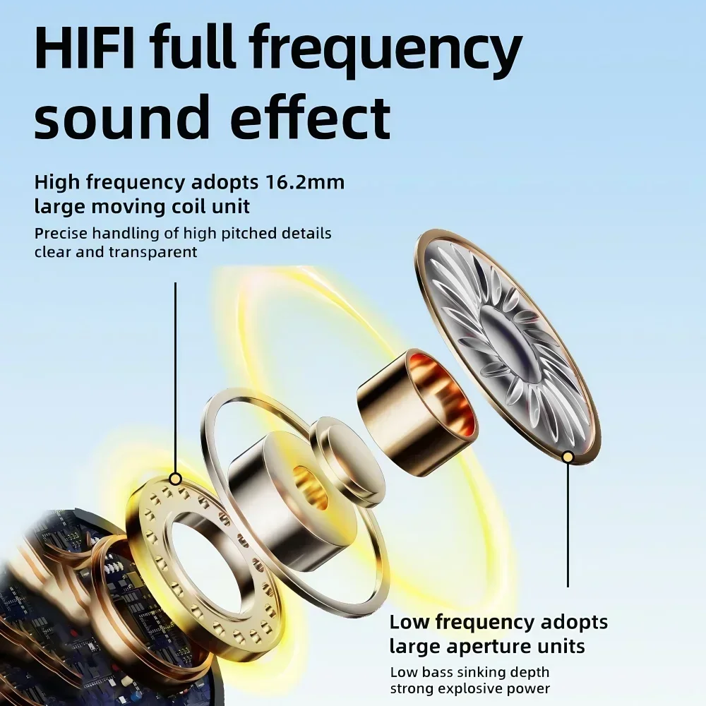 オープンイヤー型ワイヤレスBluetoothヘッドホン HI - Air Conduction Open Ear Running Earbuds のレビューと価格