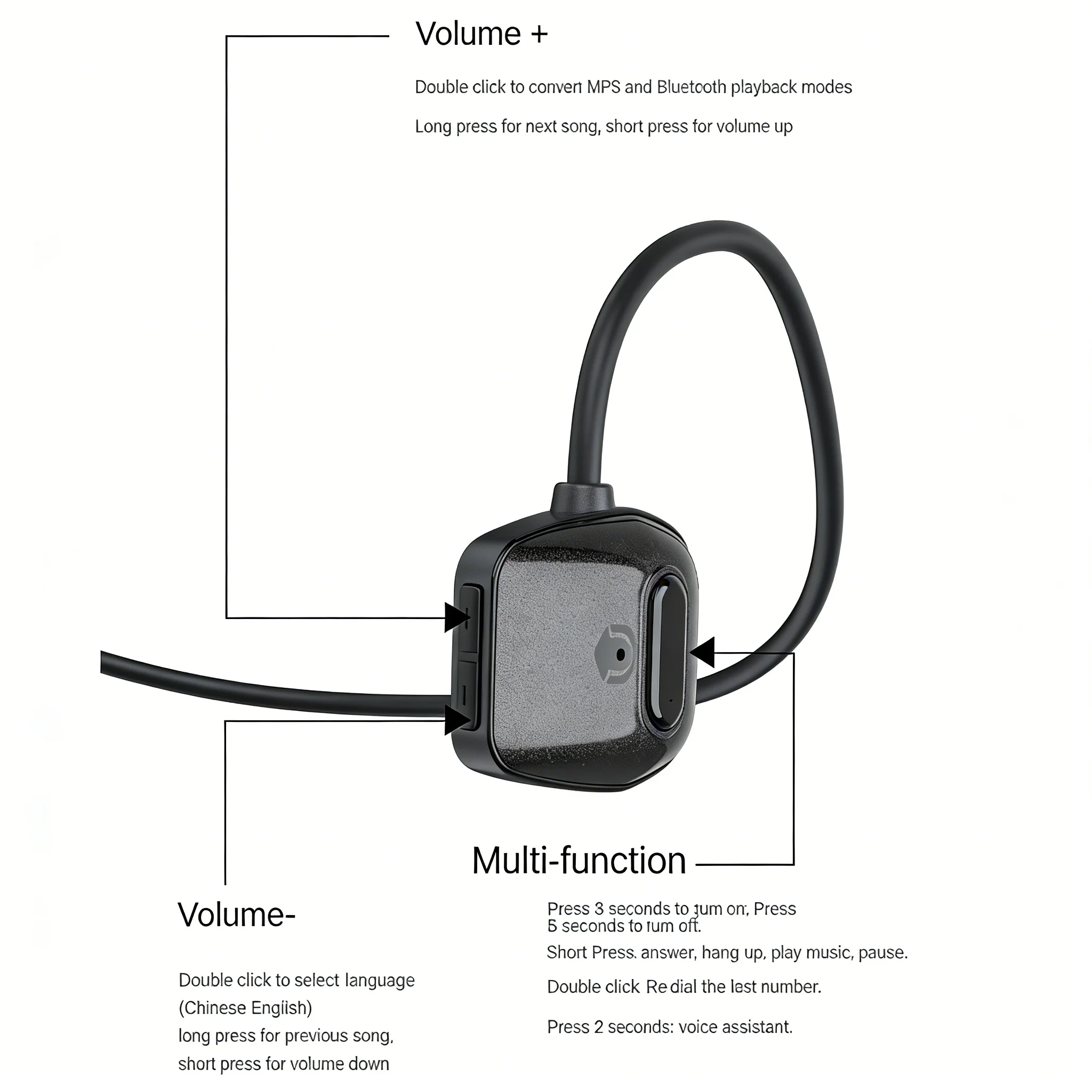 骨伝導Bluetoothヘッドホン、32GBメモリMP3内蔵 - Swimming Bone Conduction Earphones Ip68 Mp3 のレビューと価格