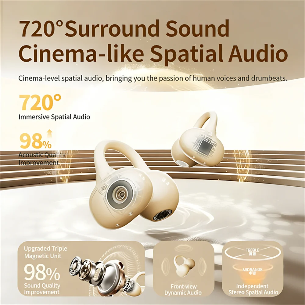 2026年新型オープン型Bluetoothイヤホン、骨伝導、 - Noise Reduction Earplugs For Bone Conduction のレビューと価格