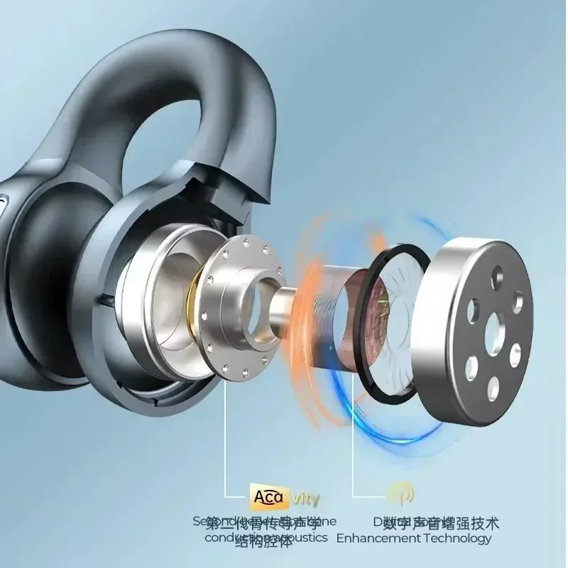 TWS ワイヤレス骨伝導ヘッドフォン Bluetooth イ - Silicone Ear Hooks Sports Headphones のレビューと価格