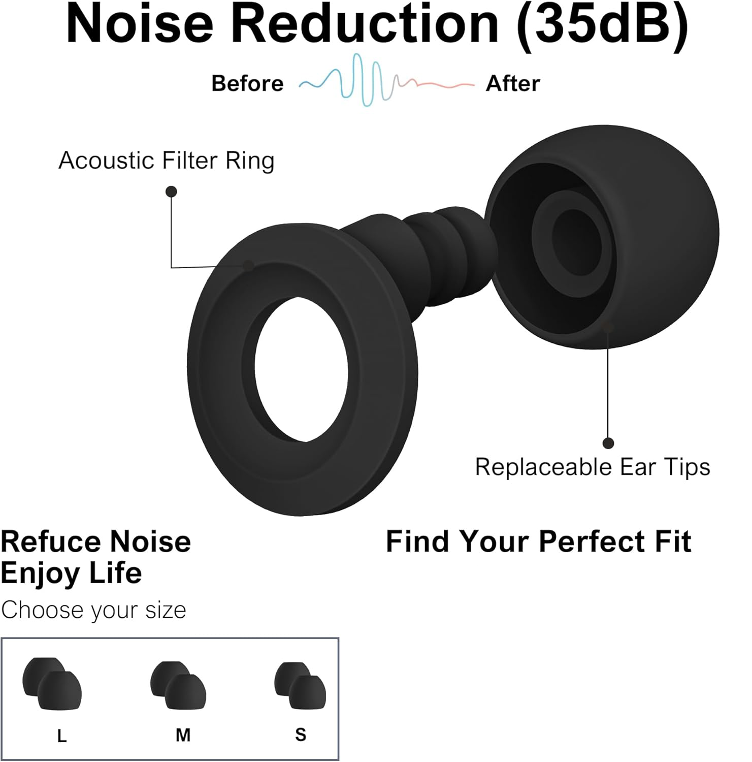 ループイヤープラグ 睡眠用ノイズキャンセリングイヤープラグ  - Waterproof Swimming Earplugs Silicone のレビューと価格