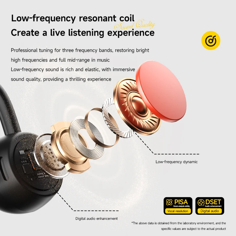 新製品：骨伝導ヘッドセット Bluetooth 5.4、マイ - Bone Conduction Headphones Bluetooth 5.3 のレビューと価格