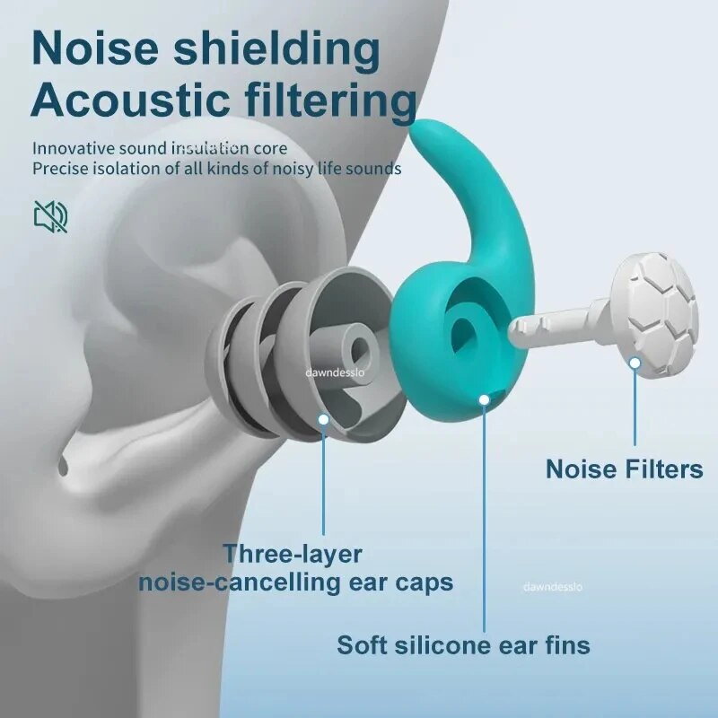 シリコン製ノイズキャンセリング耳栓 ノイズフィルター 睡眠用 - Waterproof Swimming Earplugs Silicone のレビューと価格