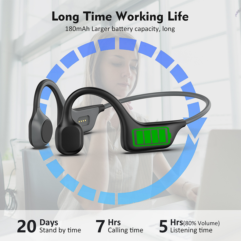 2024 クラシック DG08 骨伝導ヘッドフォン ワイヤレ - Bone Conduction Headphones Bluetooth 5.3 のレビューと価格