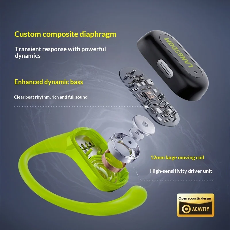 LANGSDOM TS19 オープンイヤー型 Bluetoo - Air Conduction Open Ear Running Earbuds のレビューと価格