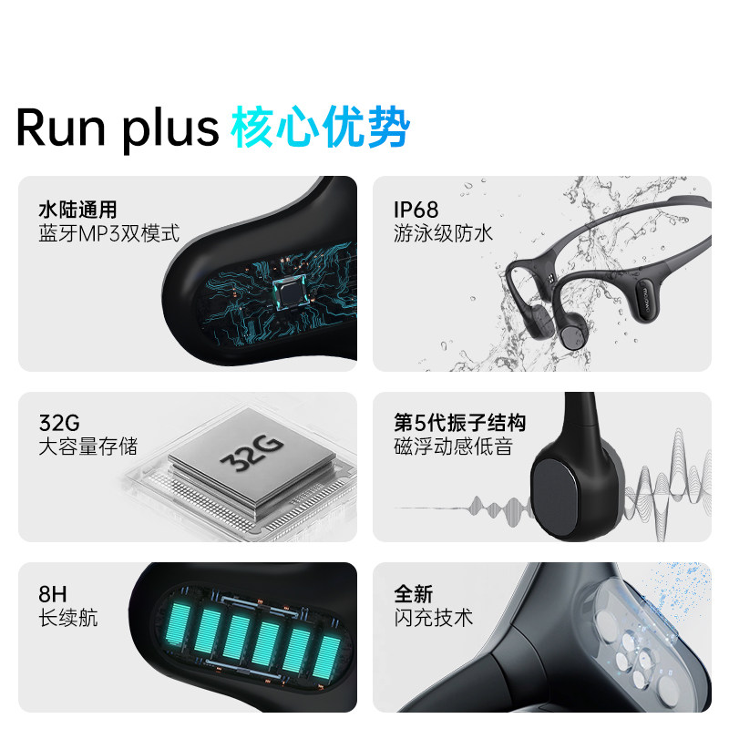 骨伝導イヤホン 水泳やランニング用 プロスポーツイヤホン I - Swimming Bone Conduction Earphones Ip68 Mp3 のレビューと価格