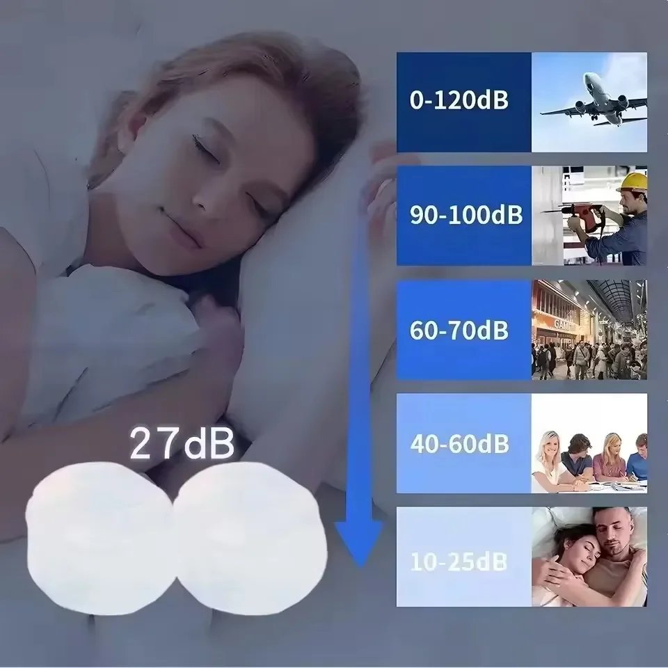 柔らかいシリコン製の耳栓、ワックスイヤープラグ、再利用可能な - Waterproof Swimming Earplugs Silicone のレビューと価格